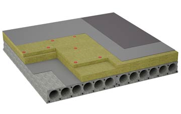 considerations of Upper Bighouse flat roofing insulation